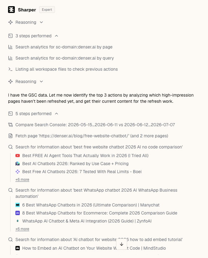 Sharper's run steps showing it querying Search Console analytics by page and by query, listing workspace files to check previous actions, comparing two GSC time periods, fetching existing pages, and running web research on target keywords
