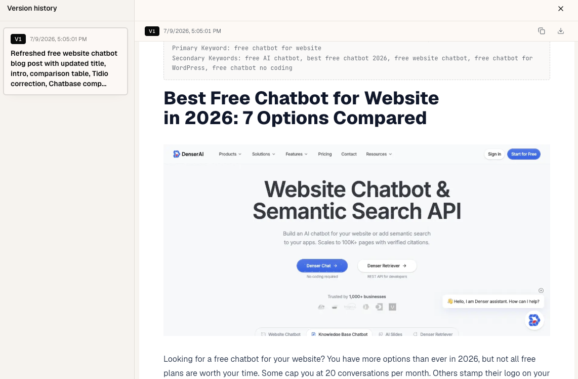 A refreshed blog post Sharper produced - Best Free Chatbot for Website in 2026 - with its primary and secondary keywords, a hero image, and a version-history panel