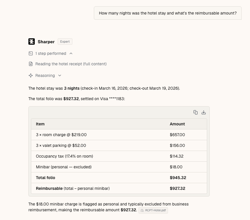 Sharper answering that the hotel stay was three nights with a folio of $945.32 and a reimbursable total of $927.32 after excluding the $18 personal minibar charge