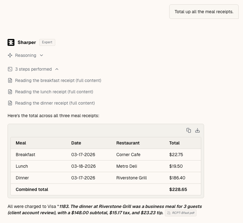 Sharper totaling three meal receipts - breakfast $22.75, lunch $19.50, dinner $186.40 - to a combined $228.65 across three source files