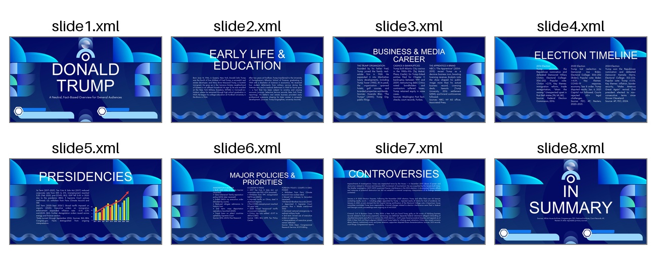 Eight-slide Canva deck with a consistent blue template, long paragraphs, multi-column lists, and small body text