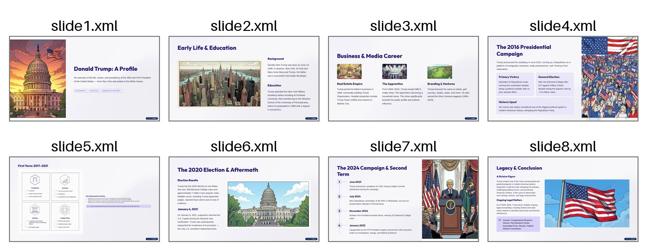Eight-slide Gamma deck with spacious white layouts and colorful AI-generated editorial illustrations