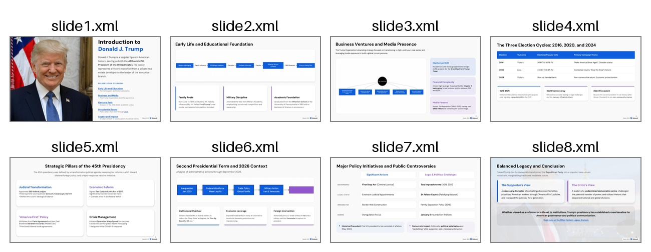 Eight-slide SlidesAI deck with a photographic cover, blue corporate layouts, diagrams, and comparison cards