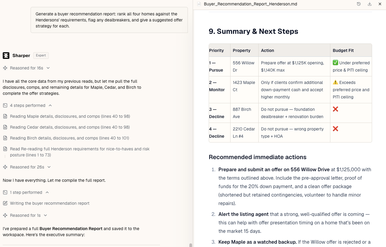 Sharper's generated buyer recommendation report ranking the four homes - Willow to pursue, Maple to monitor, Birch and Cedar to decline - with actions and budget-fit flags for each