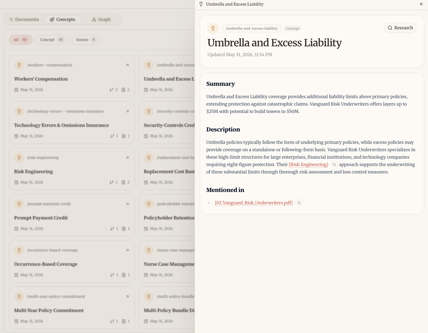 Sharper Concepts view listing auto-extracted concepts, with one open showing its summary and source citations