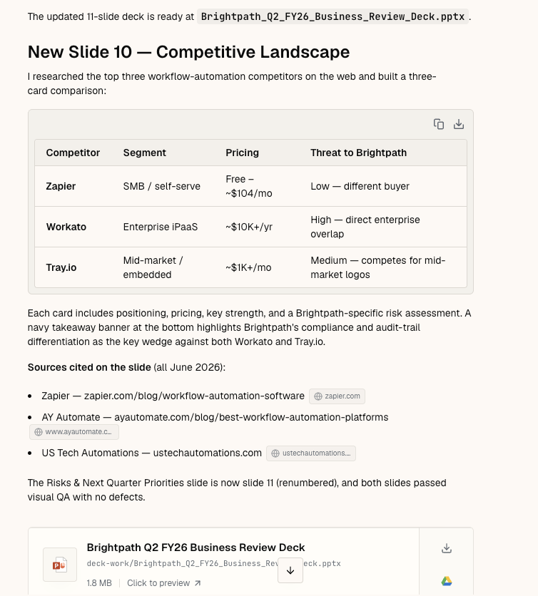 Sharper summarizing the new competitive landscape slide with a competitor table, threat assessment, and cited sources