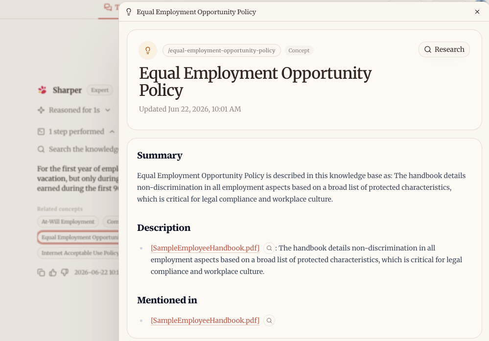 Sharper concept detail for Equal Employment Opportunity Policy opened from the answer's suggested concepts