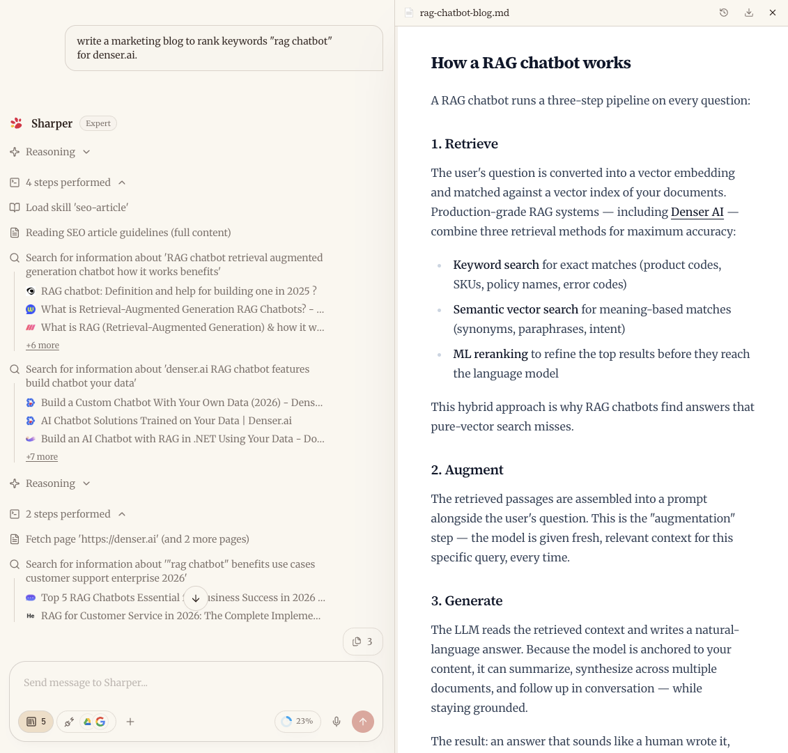 Sharper researching the keyword rag chatbot after a marketing blog prompt for denser.ai