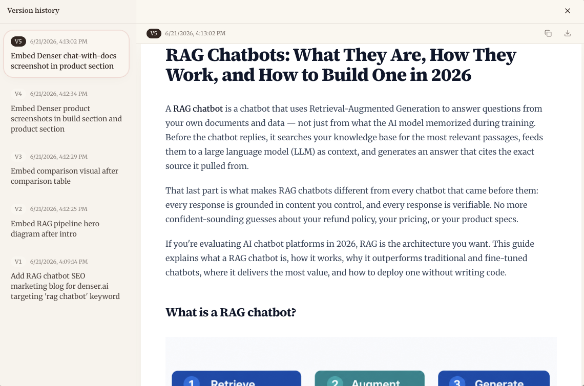 Sharper showing preserved versions of a marketing blog draft